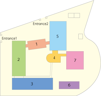 Figure of facility layout