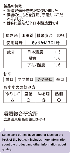 Some sake bottles have another label on the back of the bottle.It will include more information about the product and other information about quality.