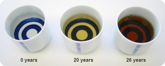 Color change in 0 year, 20years, 26years